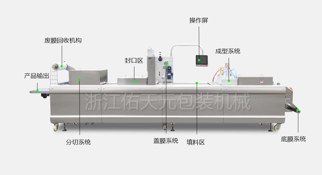 全自動拉伸膜包裝機.jpg