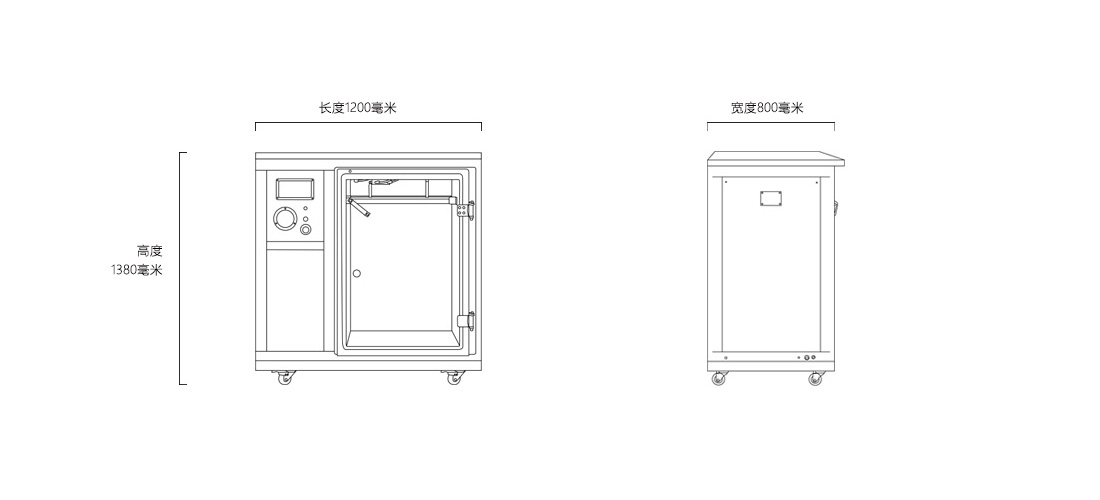 規格